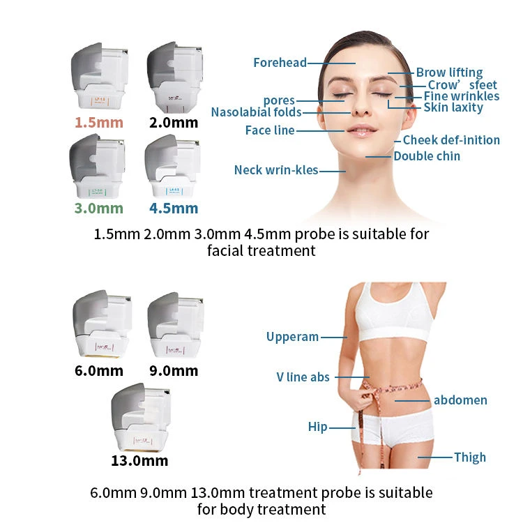 portable 7D HIFU